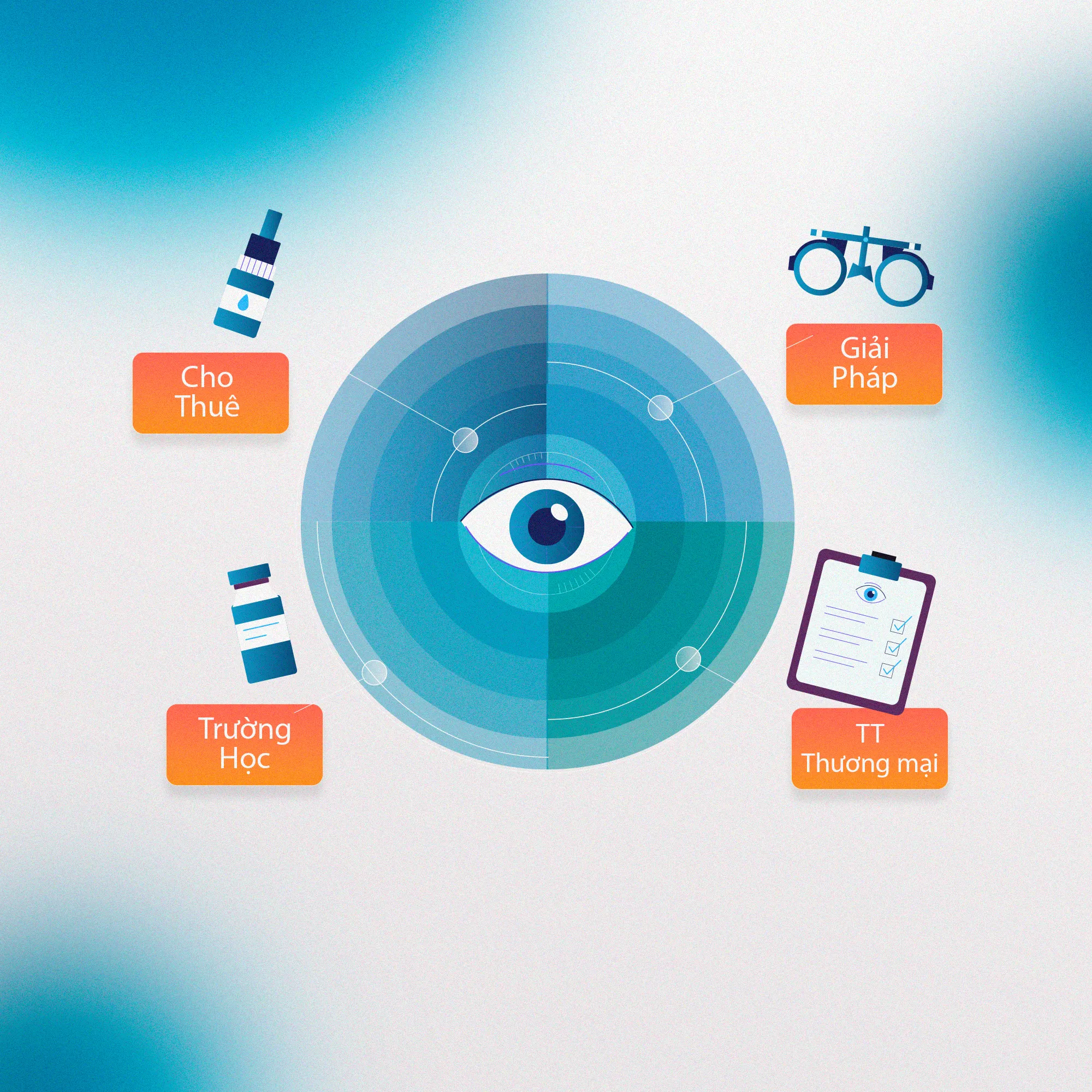 Soha- Giải pháp hương thơm